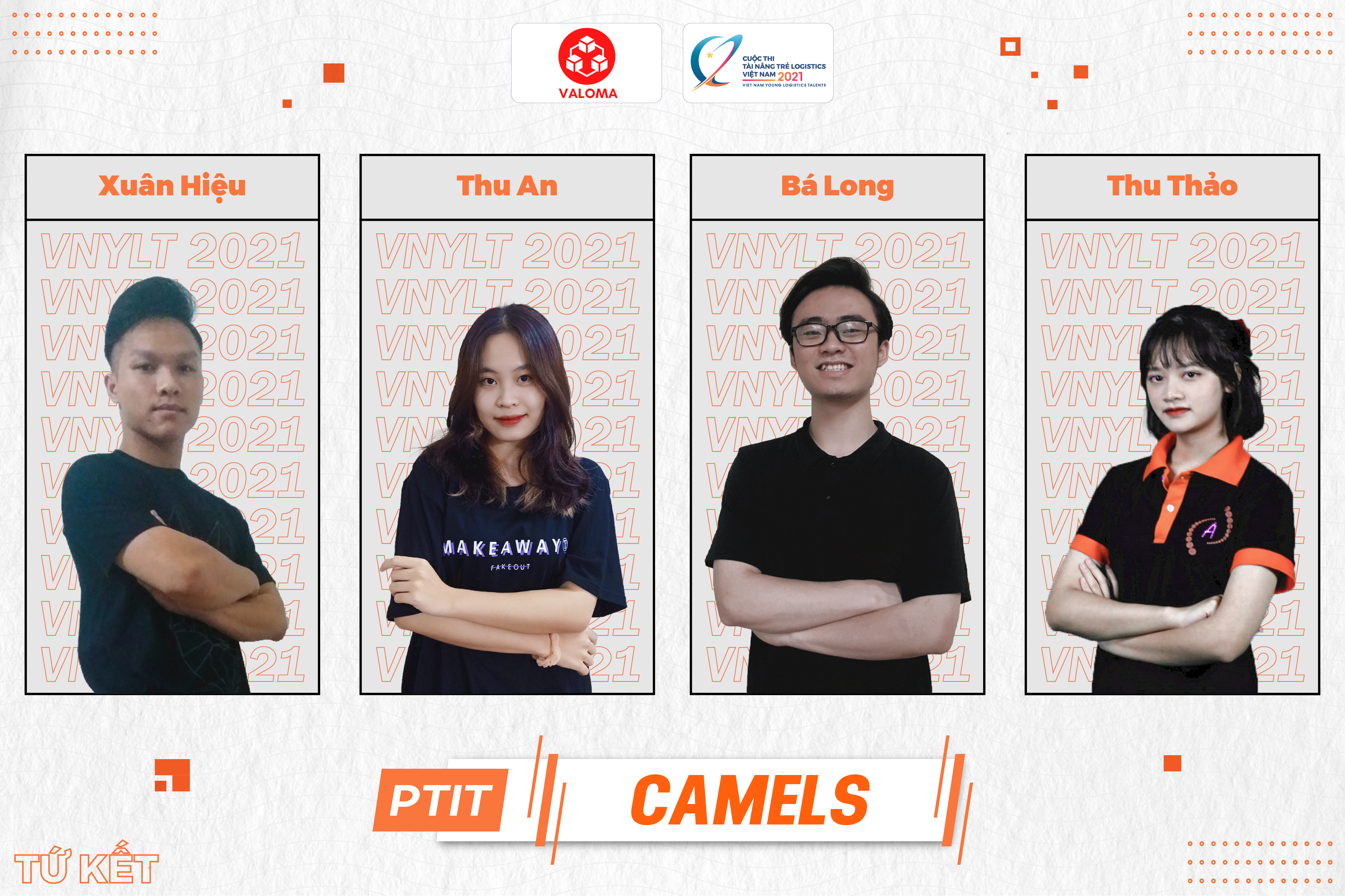 CAMELS – Đại diện đến từ Học viện Công nghệ Bưu chính Viễn thông