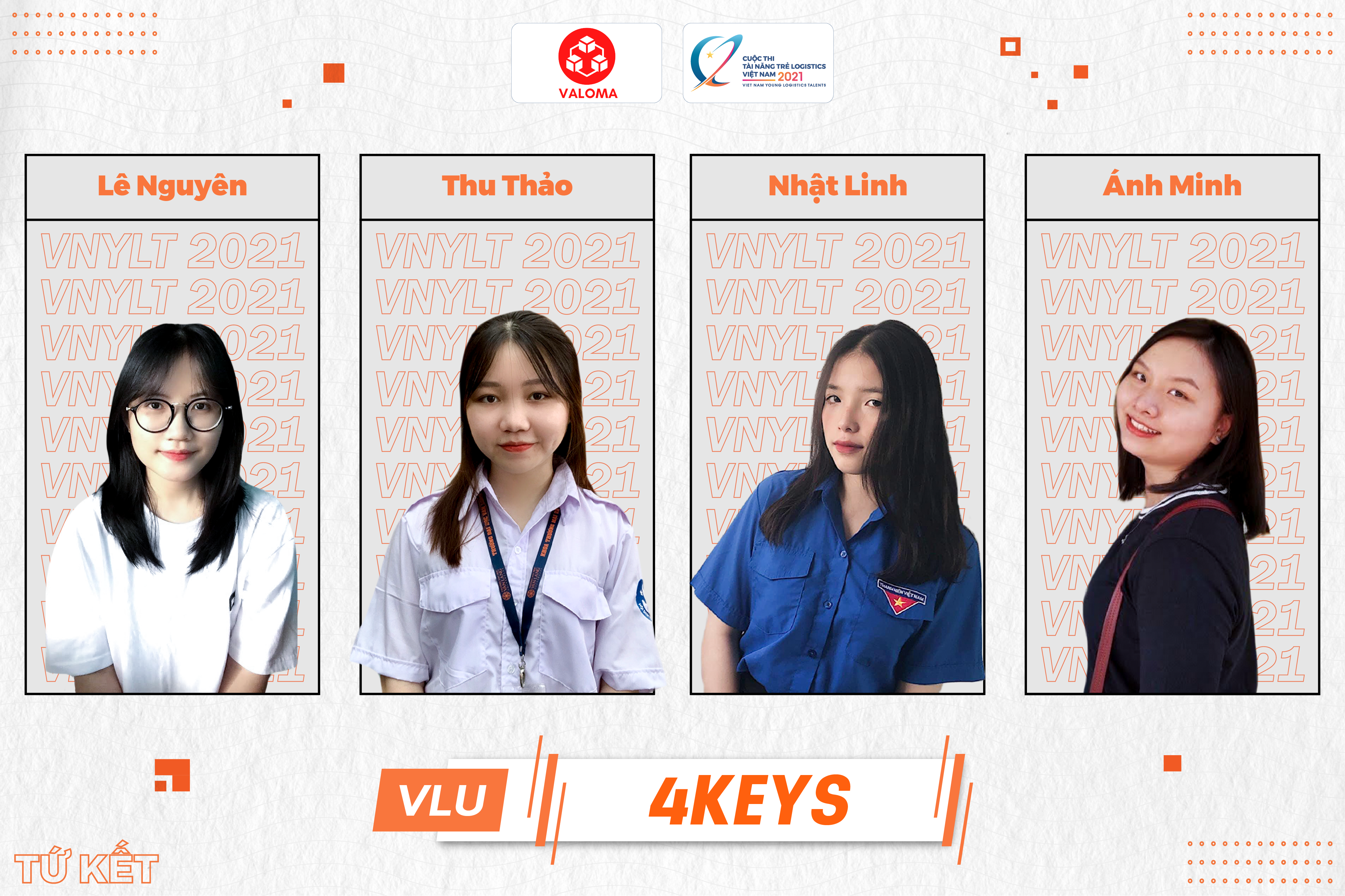 4KEYS – Đại diện đến từ Trường Đại học Văn Lang