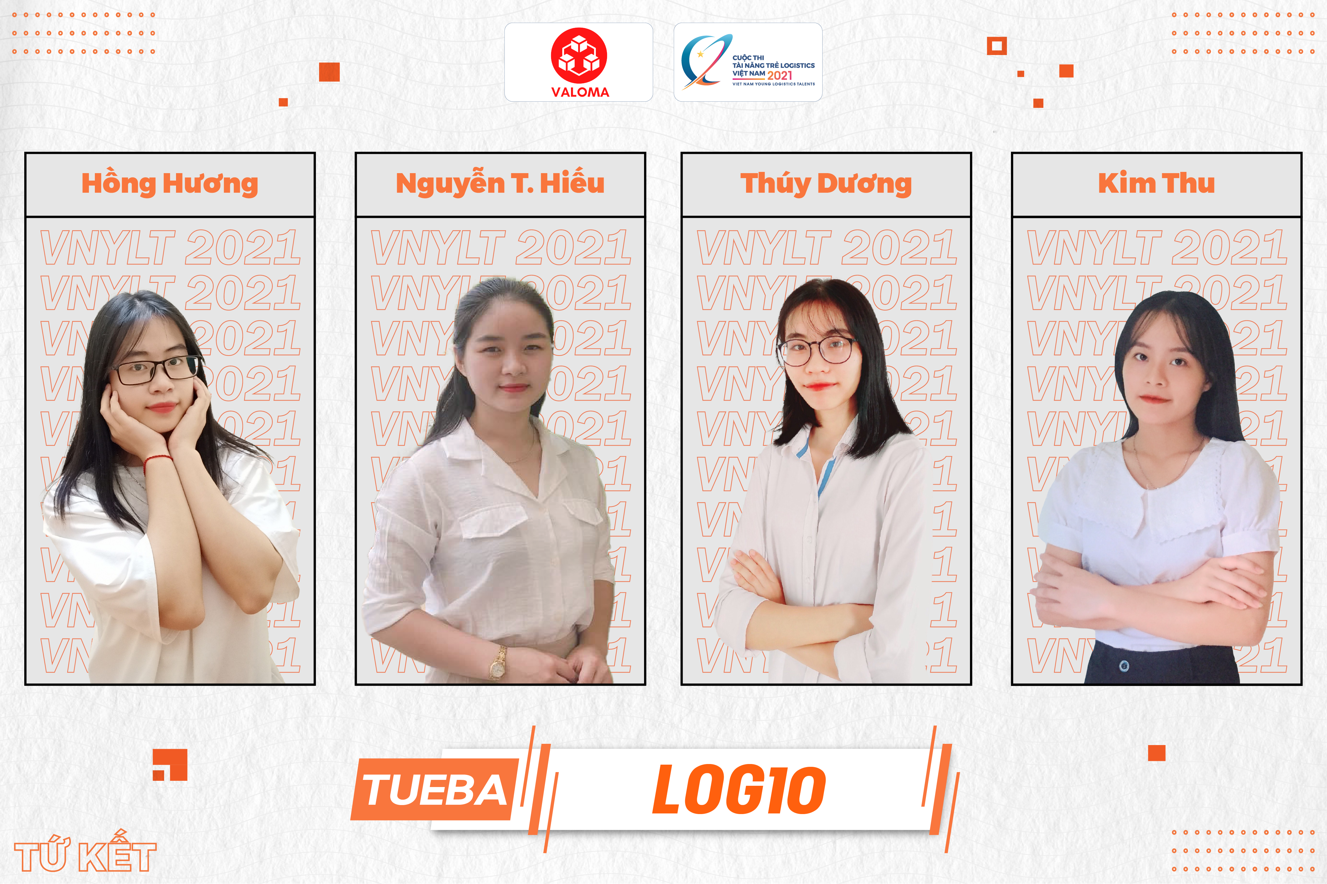 LOG10 – Đại diện đến từ Trường Đại học Kinh tế và Quản trị Kinh doanh – Đại học Thái Nguyên