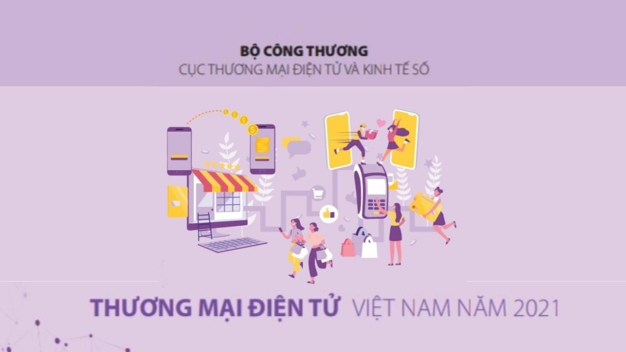 Thương mại điện tử Việt Nam 2021